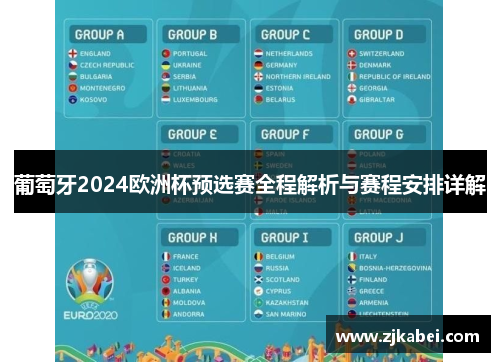 葡萄牙2024欧洲杯预选赛全程解析与赛程安排详解