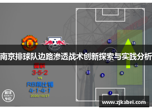 南京排球队边路渗透战术创新探索与实践分析