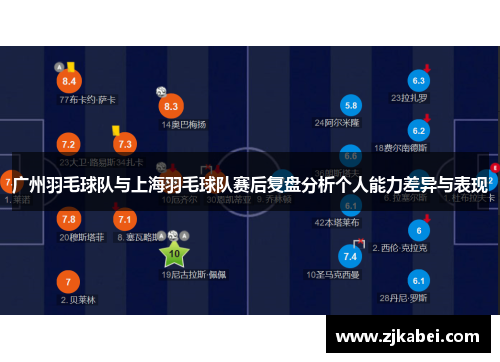 广州羽毛球队与上海羽毛球队赛后复盘分析个人能力差异与表现